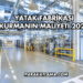 Yatak Fabrikası Kurmanın Maliyeti 2025